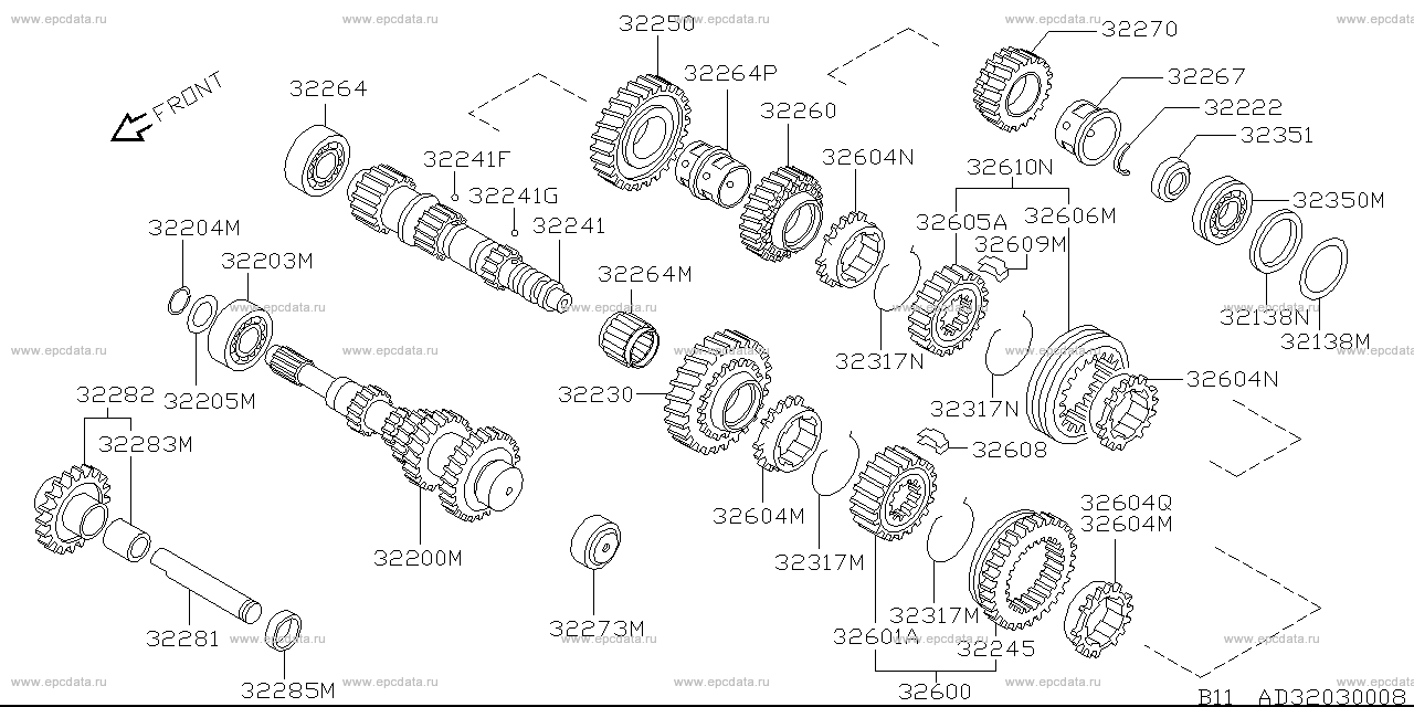 Scheme D3203001