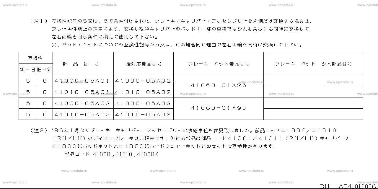 Scheme E4101002 Scheme E4101002