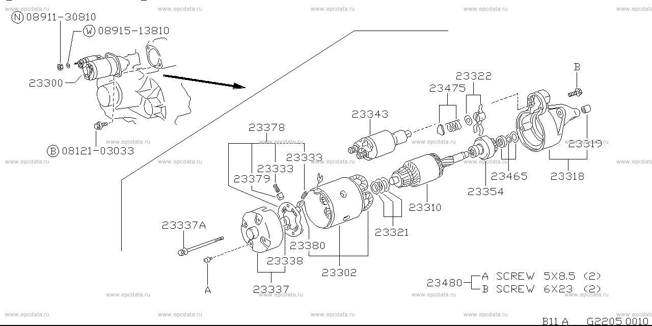Scheme G2205003 Scheme G2205003