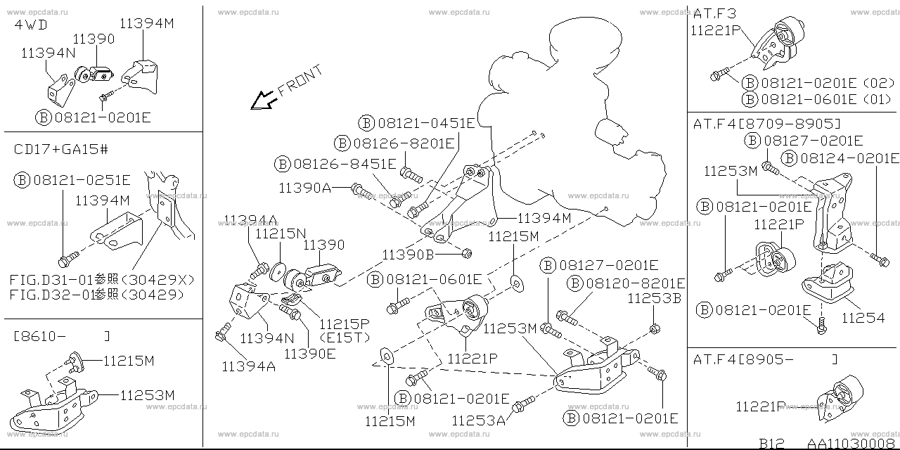 Scheme A1103001