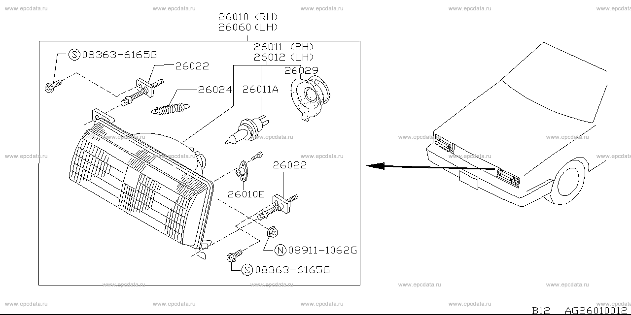 Scheme G2601001