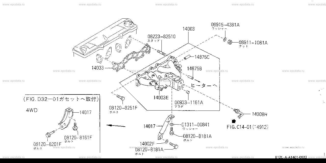 Scheme A140100F