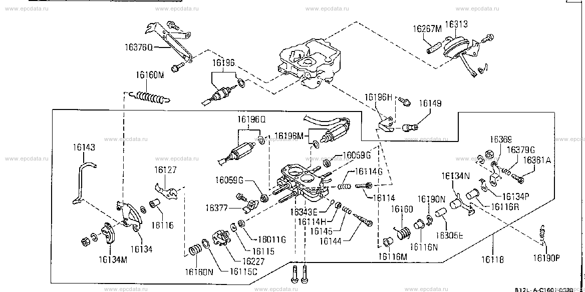 Scheme C1601006