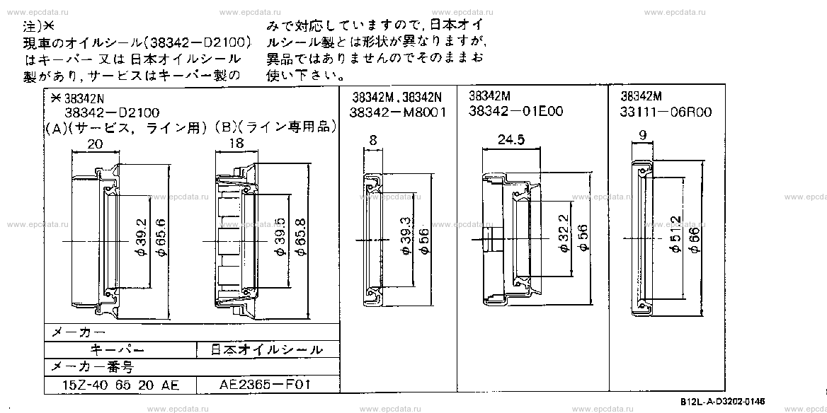 Scheme D3202003 Scheme D3202003