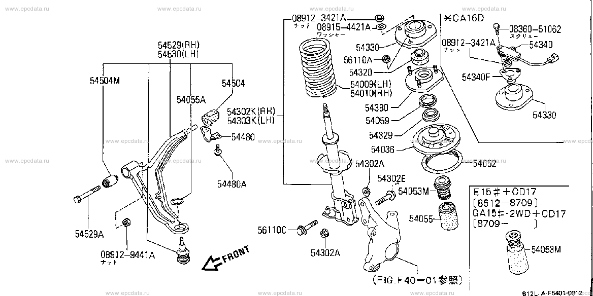 Scheme F5401001