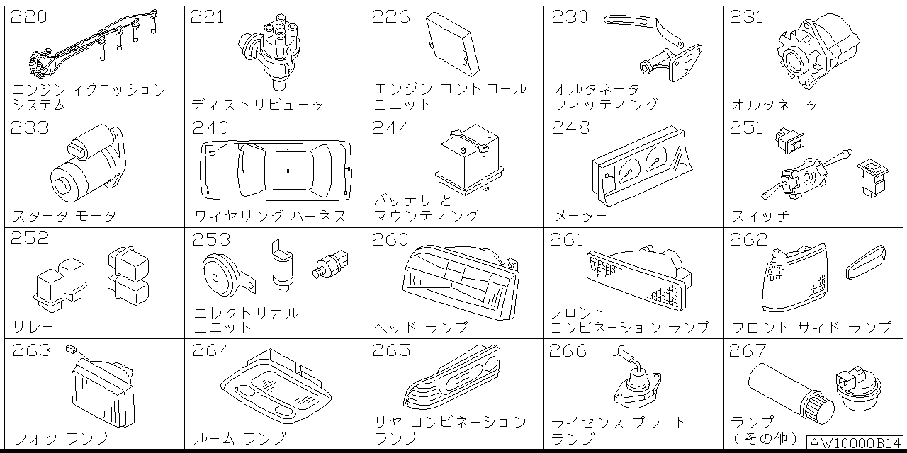 Electrics W1