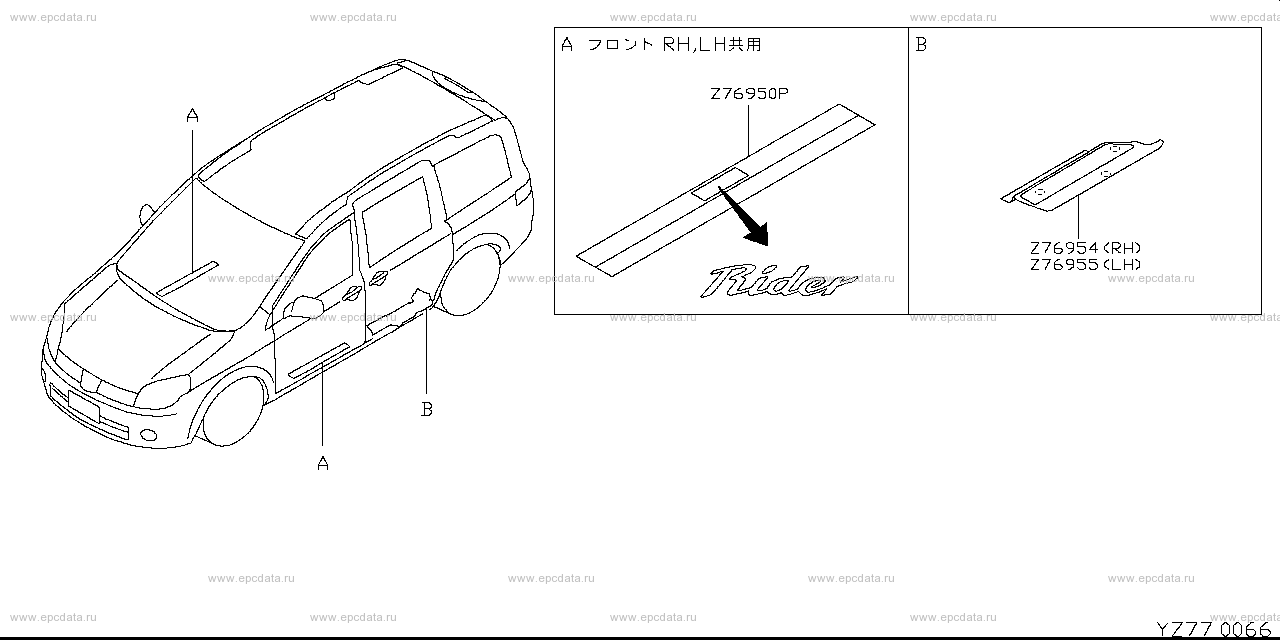 Scheme Z77__003 Scheme Z77__003