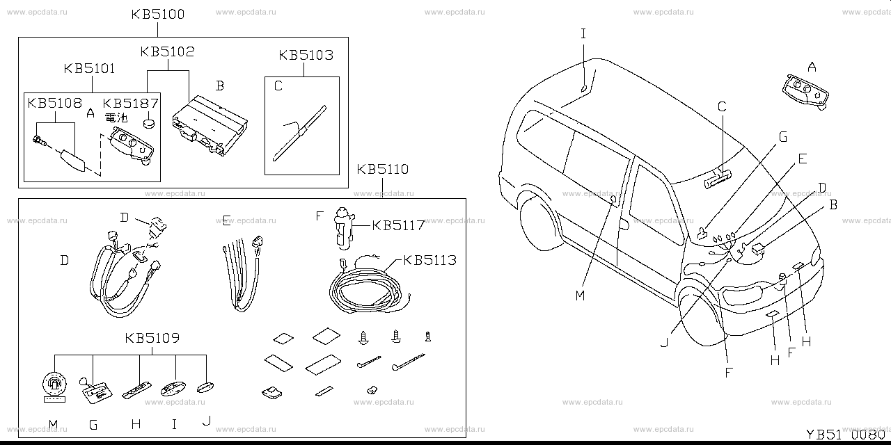 Scheme B51__005 Scheme B51__005