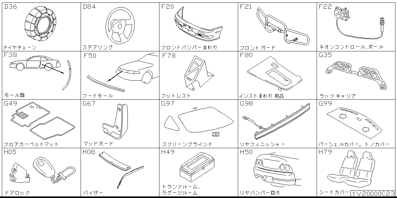 Accessories V2