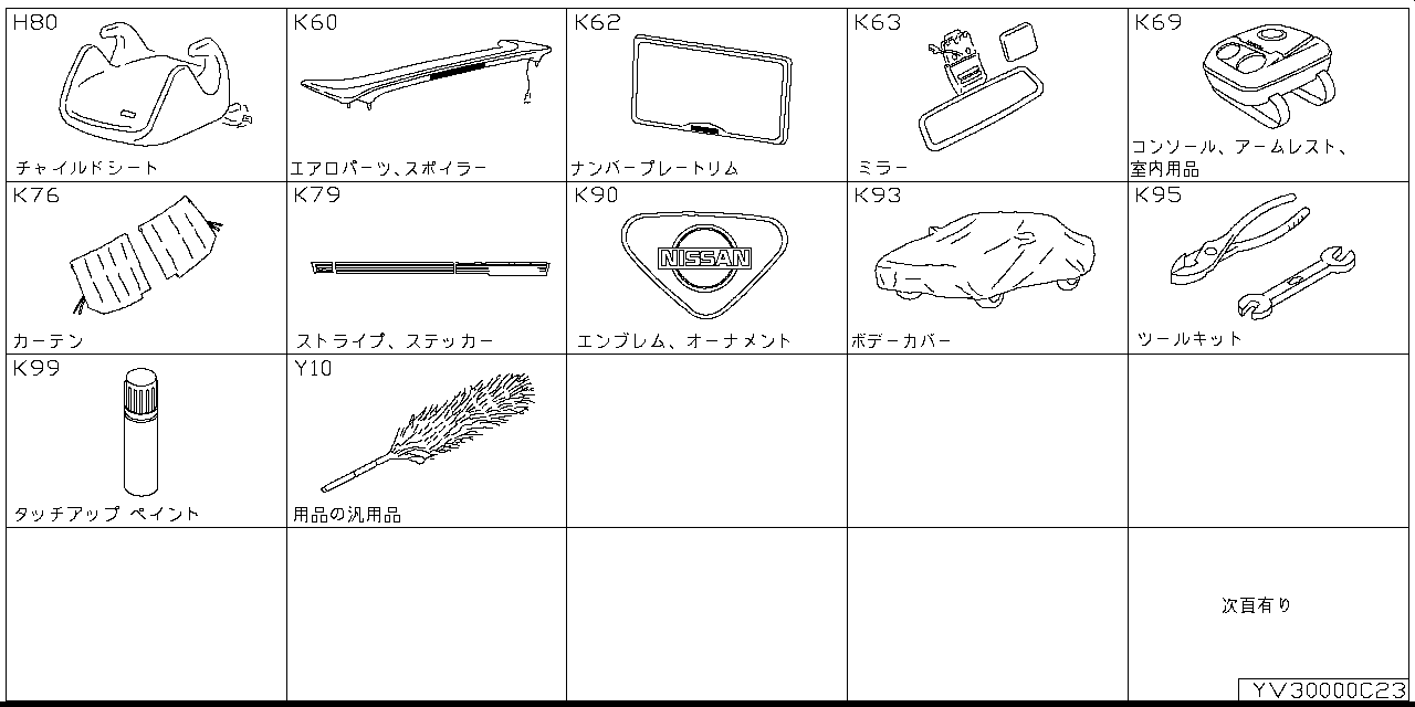 Accessories V3