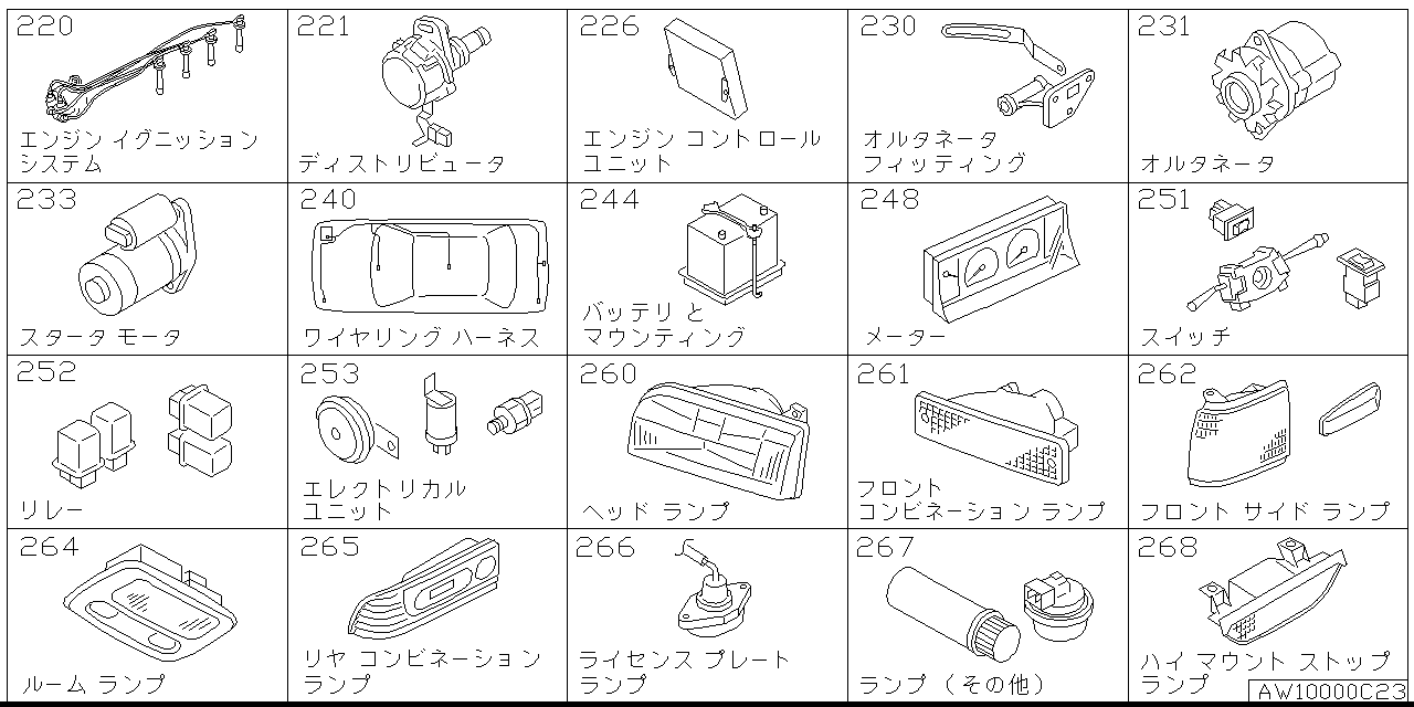 Electrics W1