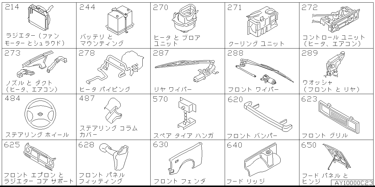 Body parts Y1