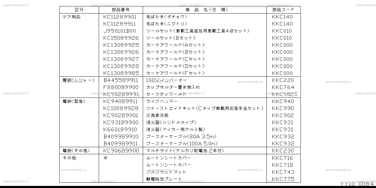 Scheme Y10__001 Scheme Y10__001