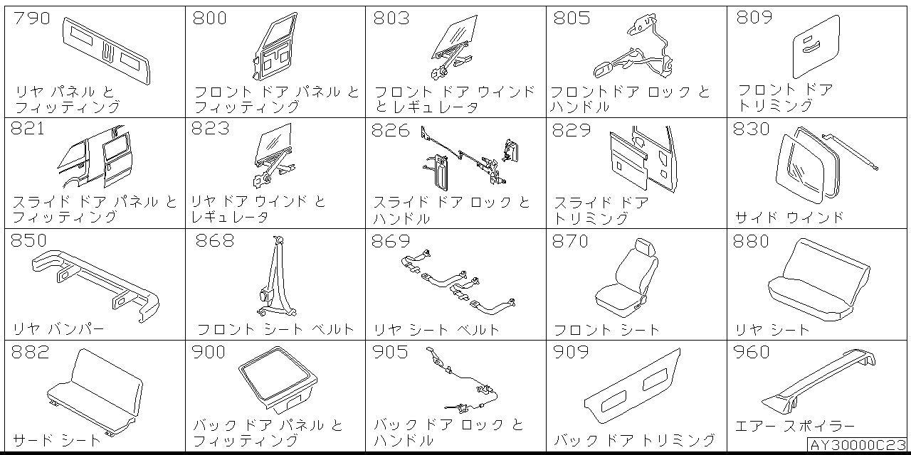 Body parts Y3