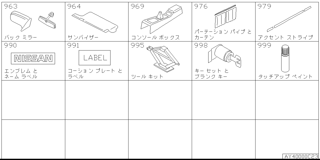 Body parts Y4