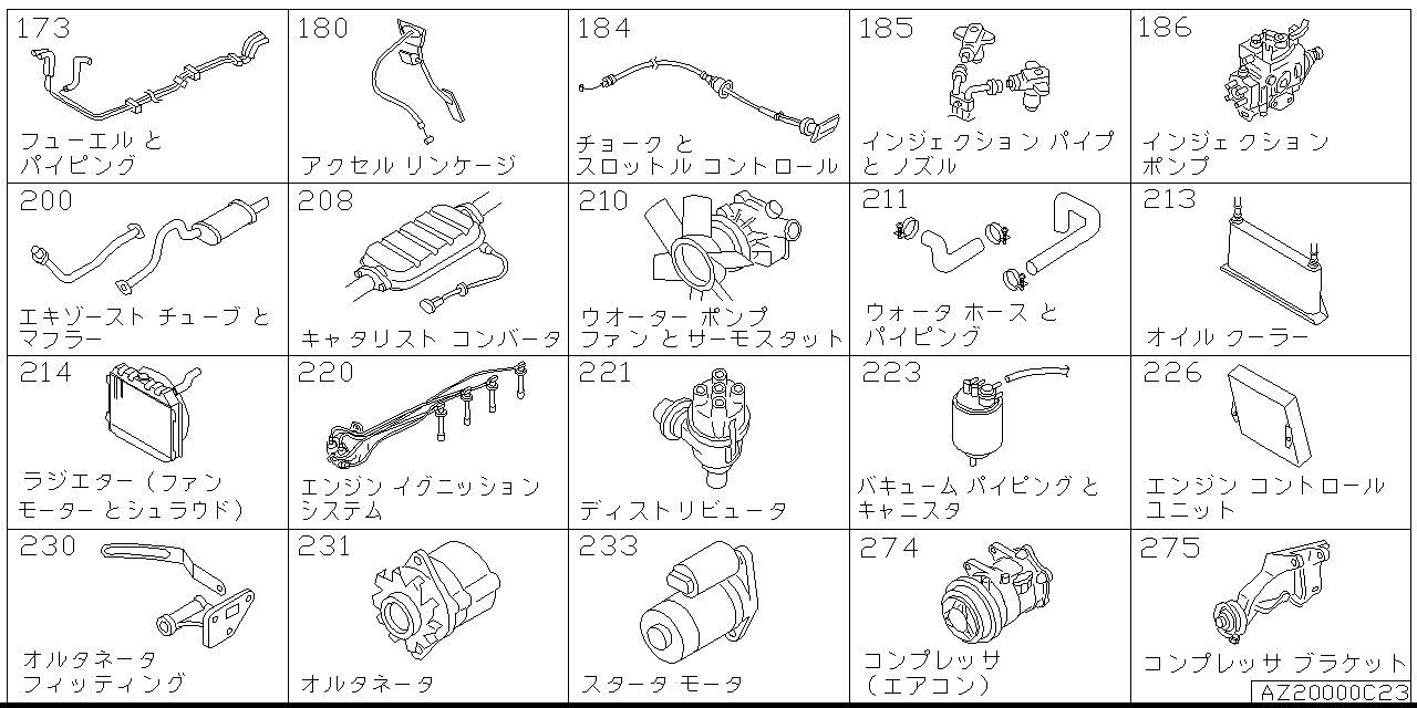 Engine and fuel system Z2