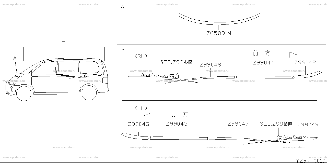Scheme Z97__002