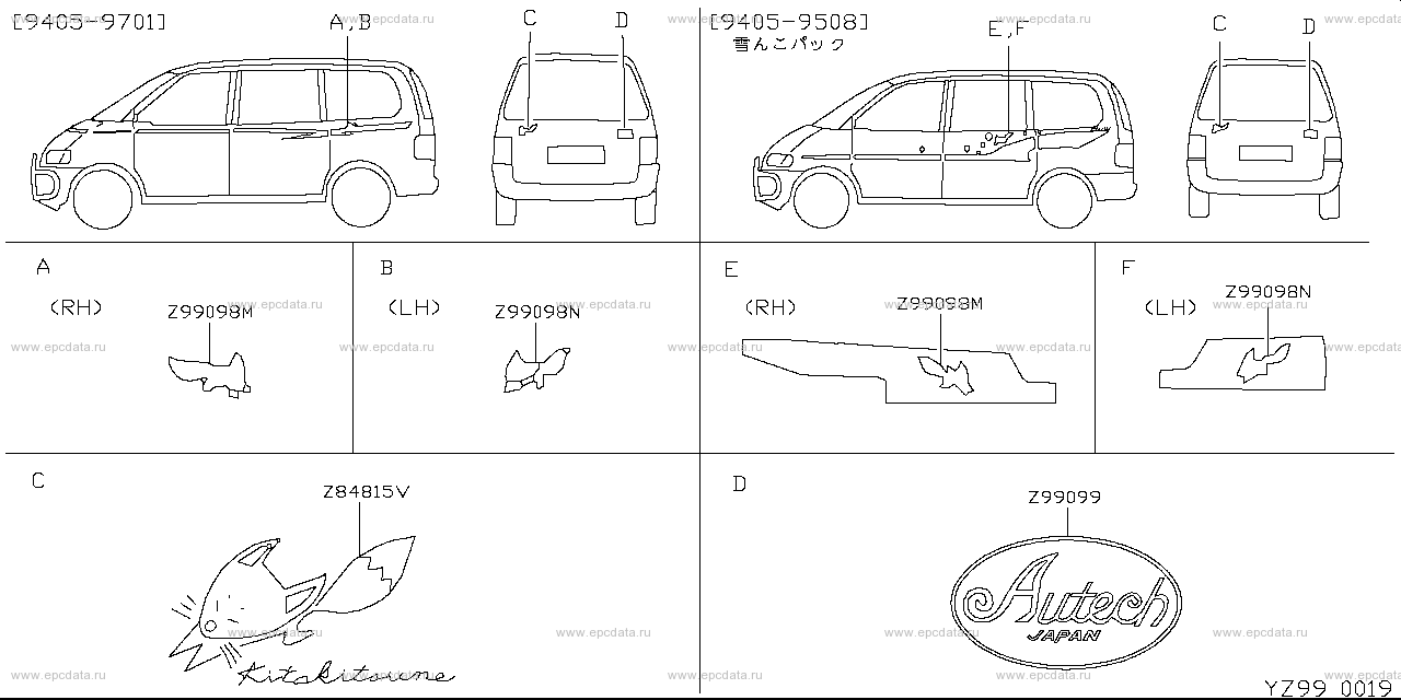 Scheme Z99__003