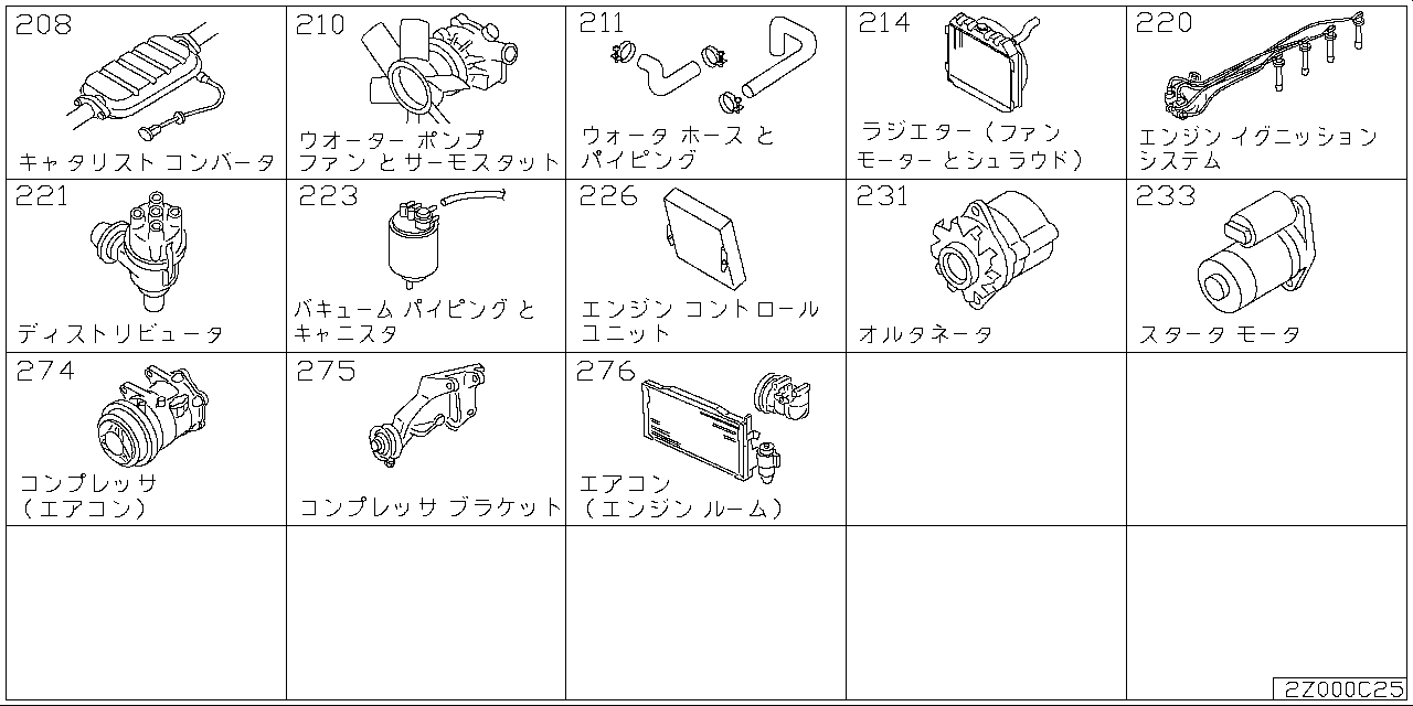 Engine and fuel system Z2