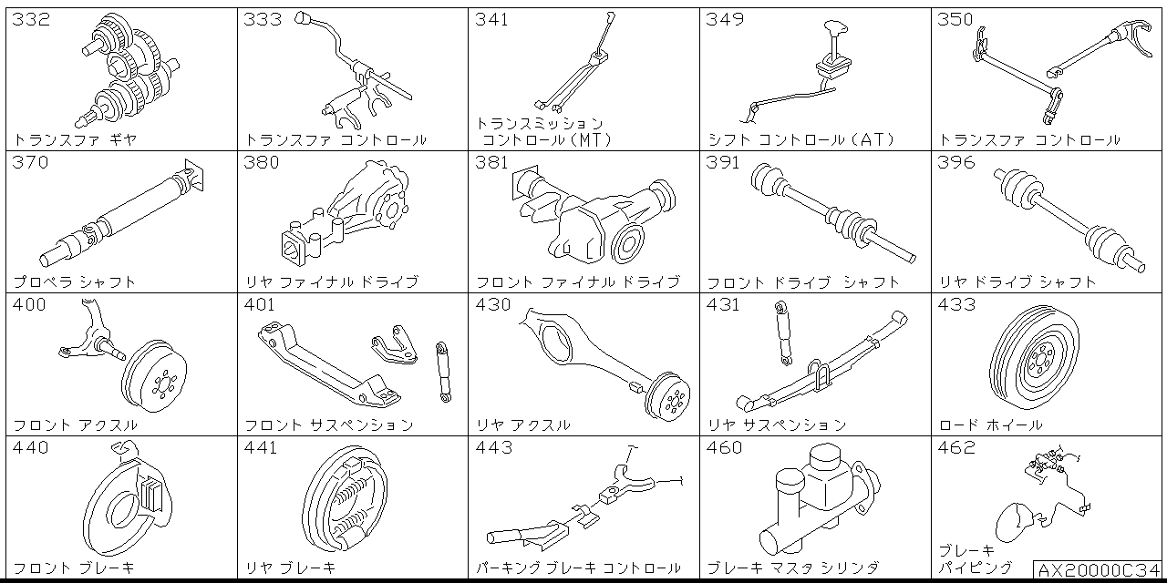 Chassis and transmission X2