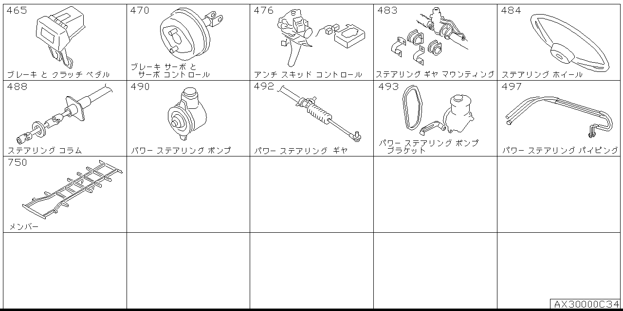 Chassis and transmission X3