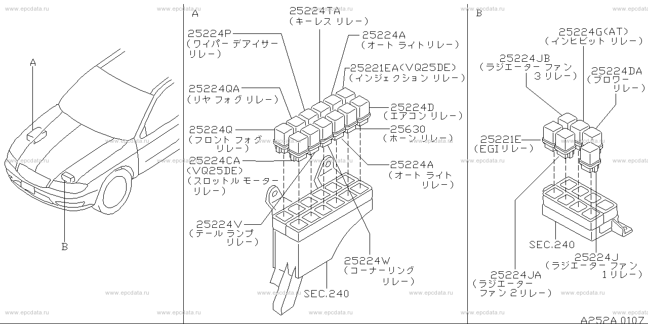 Scheme 252A_001 Scheme 252A_001