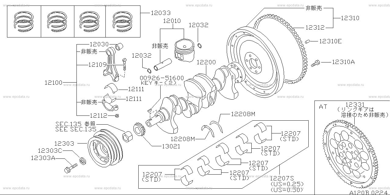 Scheme 120B_001 Scheme 120B_001