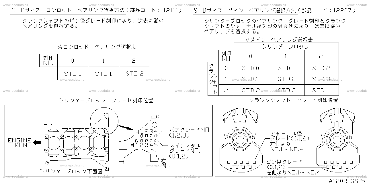 Scheme 120B_002 Scheme 120B_002