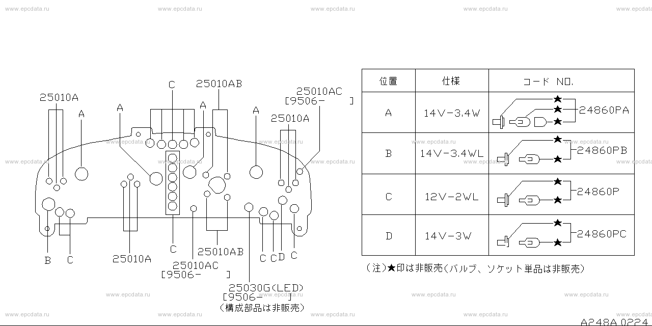 Scheme 248A_004 Scheme 248A_004