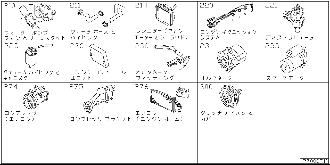 Engine and fuel system Z2