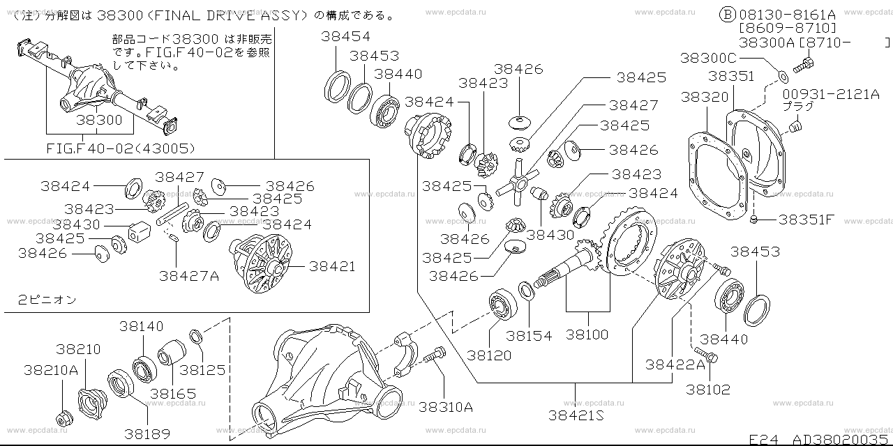 Scheme D3802002