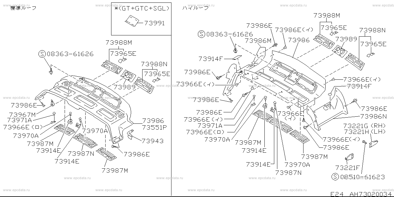 Scheme H7302005