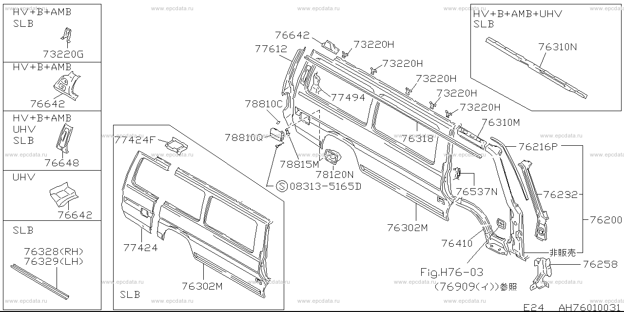 Scheme H7601001