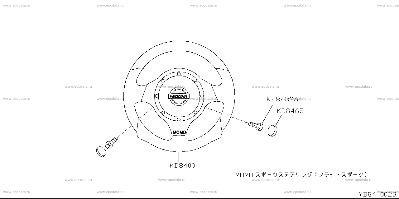 Scheme D84__006