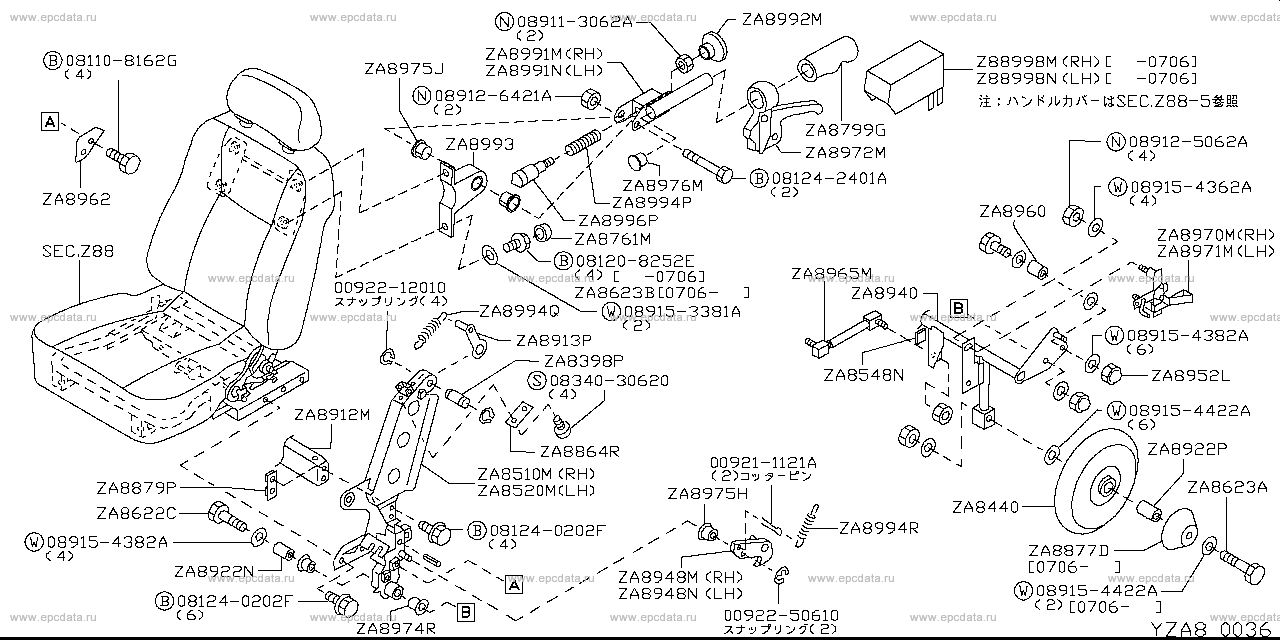 Scheme ZA8__002