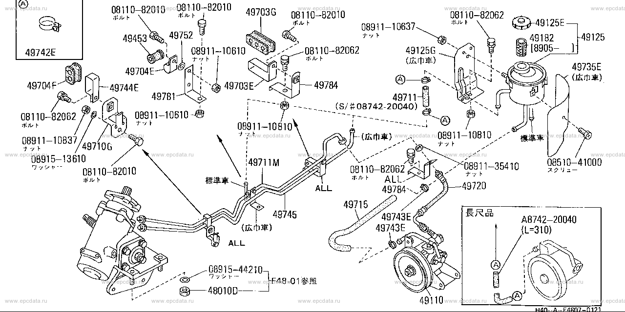 Scheme F480700E