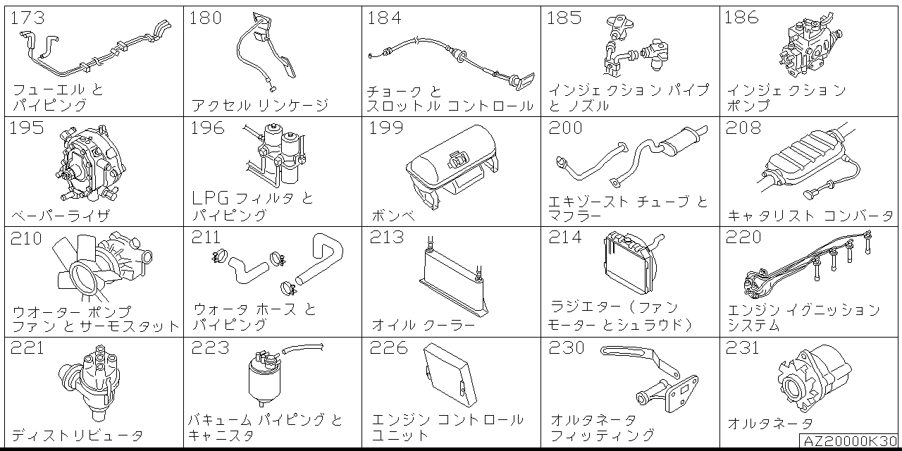 Engine and fuel system Z2