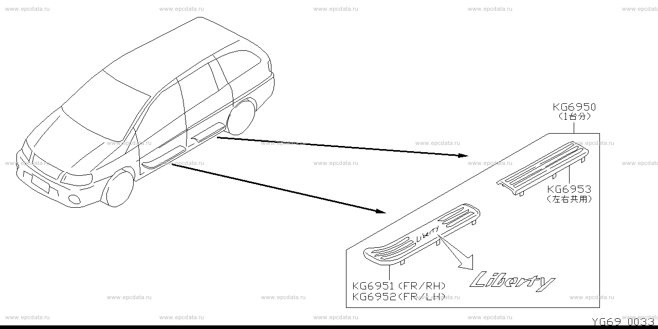 Scheme G69__001 Scheme G69__001