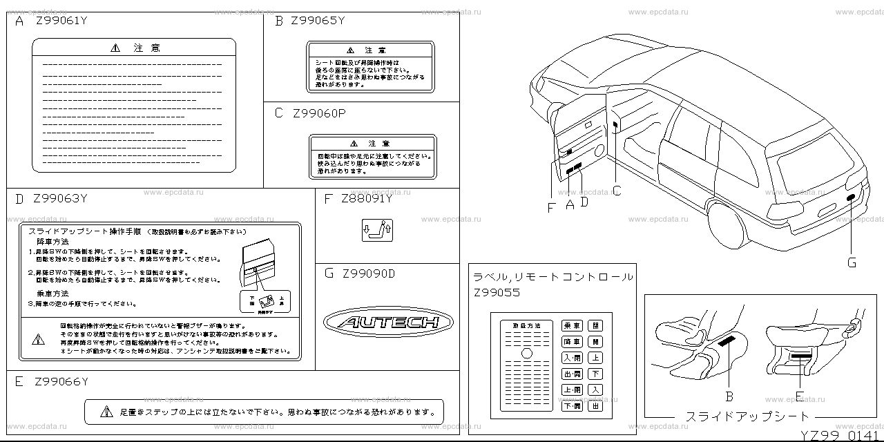 Scheme Z99__009 Scheme Z99__009