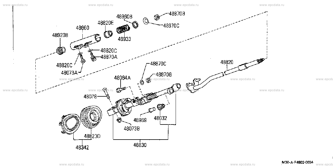 Scheme F4802002