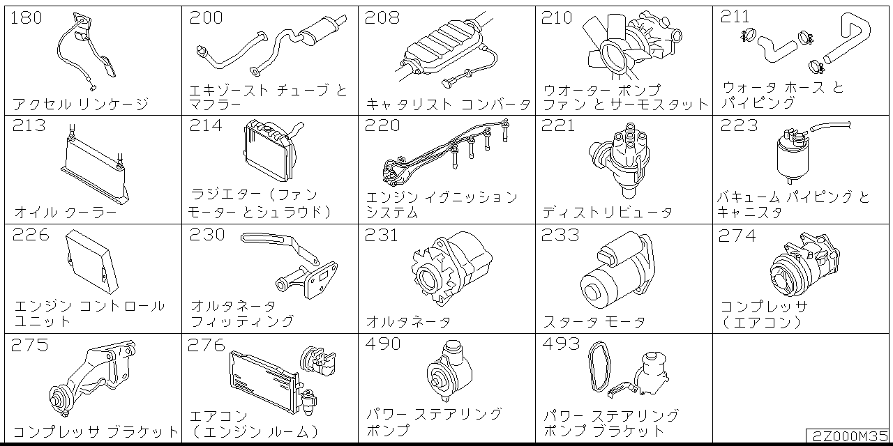 Engine and fuel system Z2