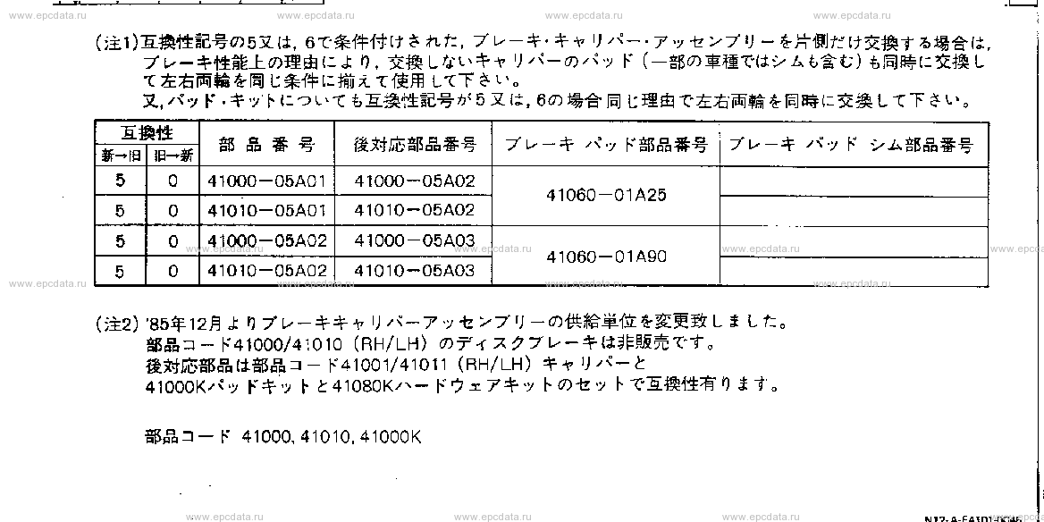 Scheme E4101002