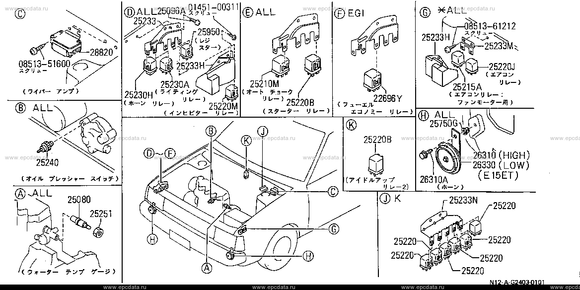 Scheme G2403001 Scheme G2403001