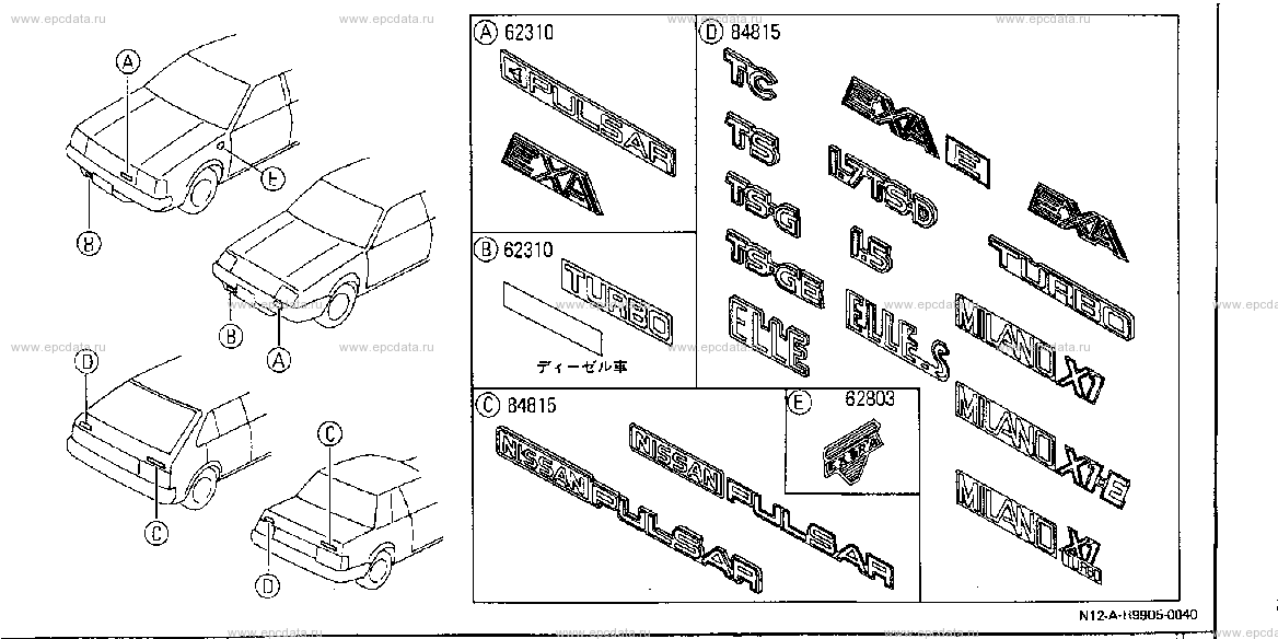 Scheme H9905005 Scheme H9905005