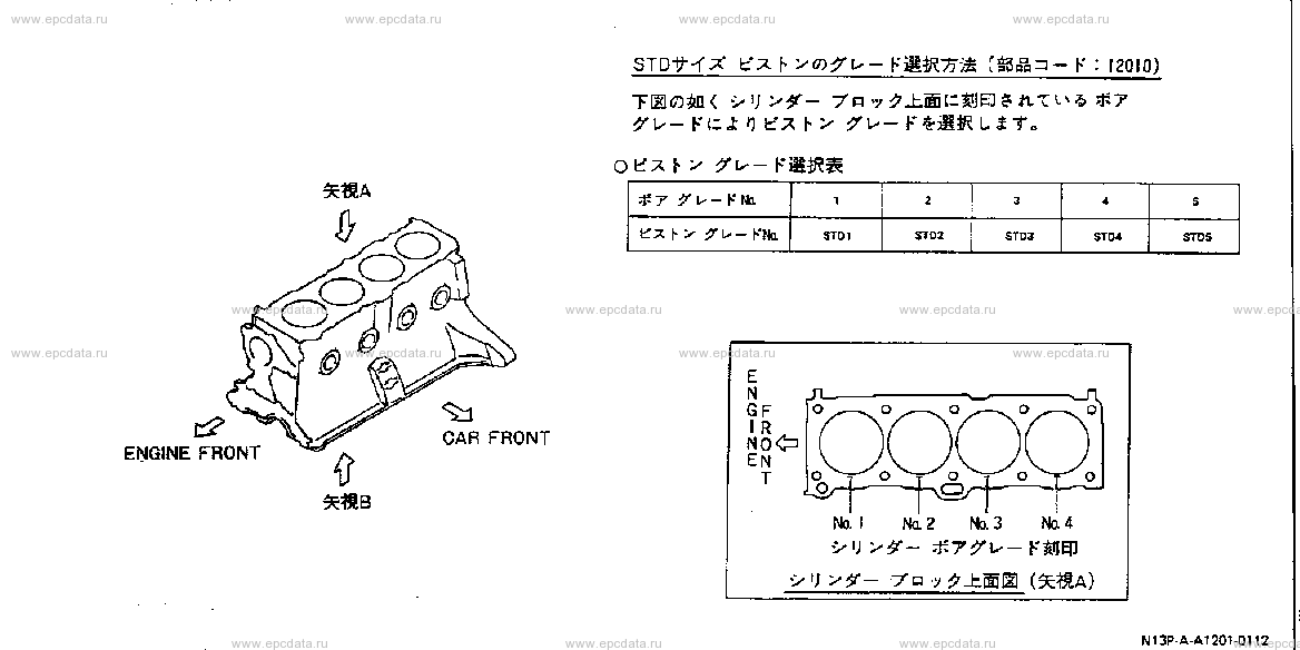 Scheme A1201004