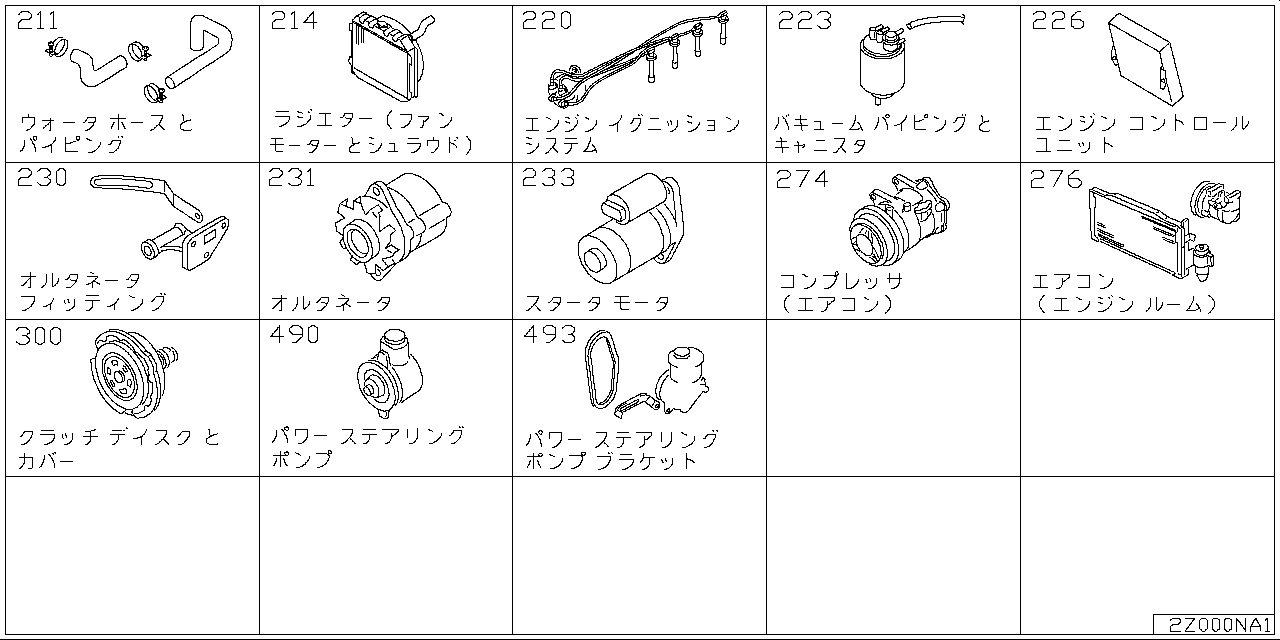 Engine and fuel system Z2