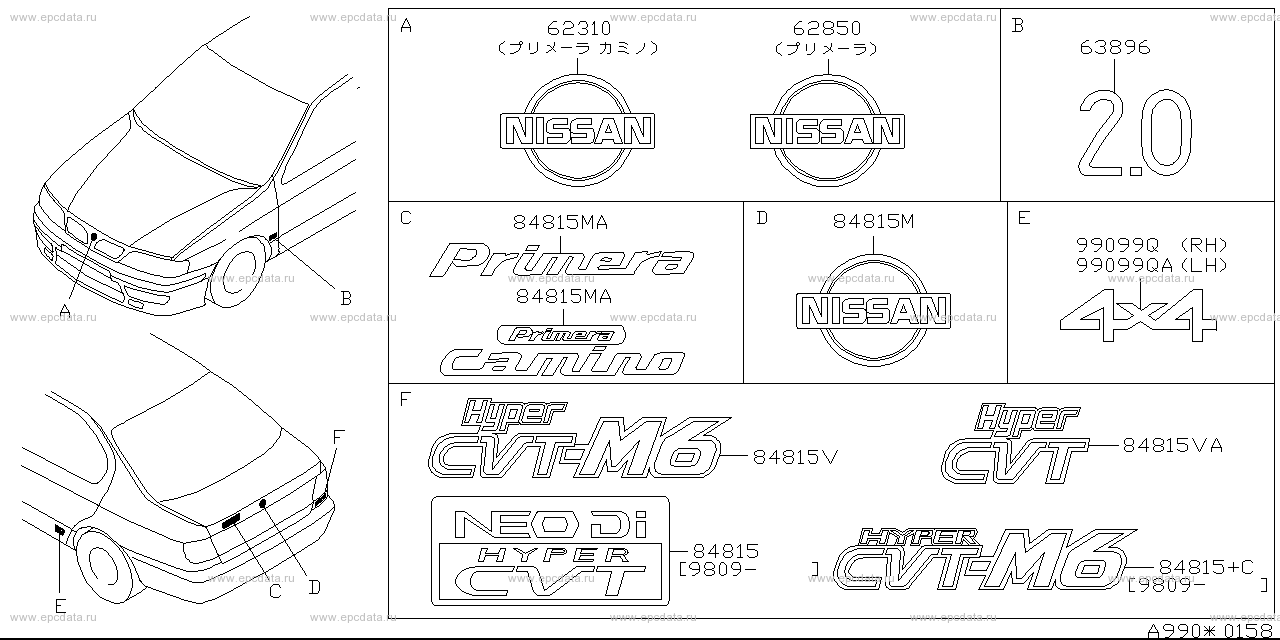 Scheme 990-_001