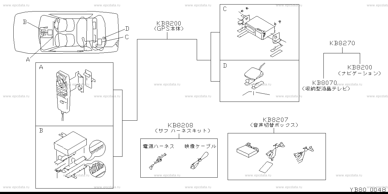 Scheme B80__004 Scheme B80__004