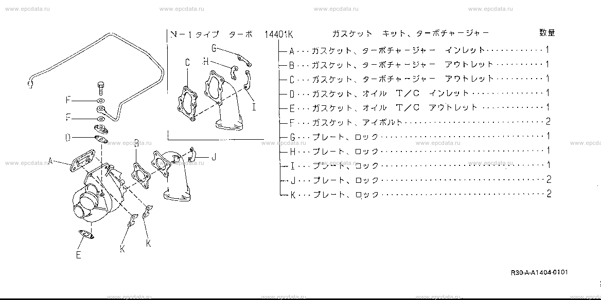 Scheme A1404003