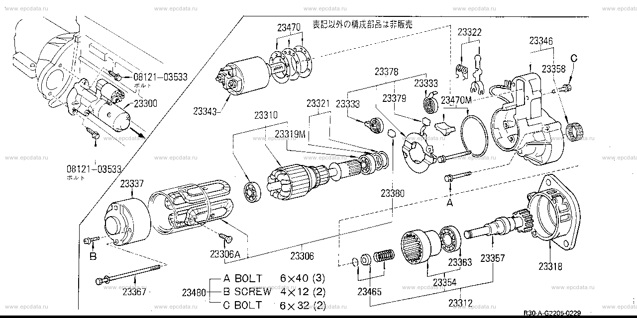 Scheme G220500O